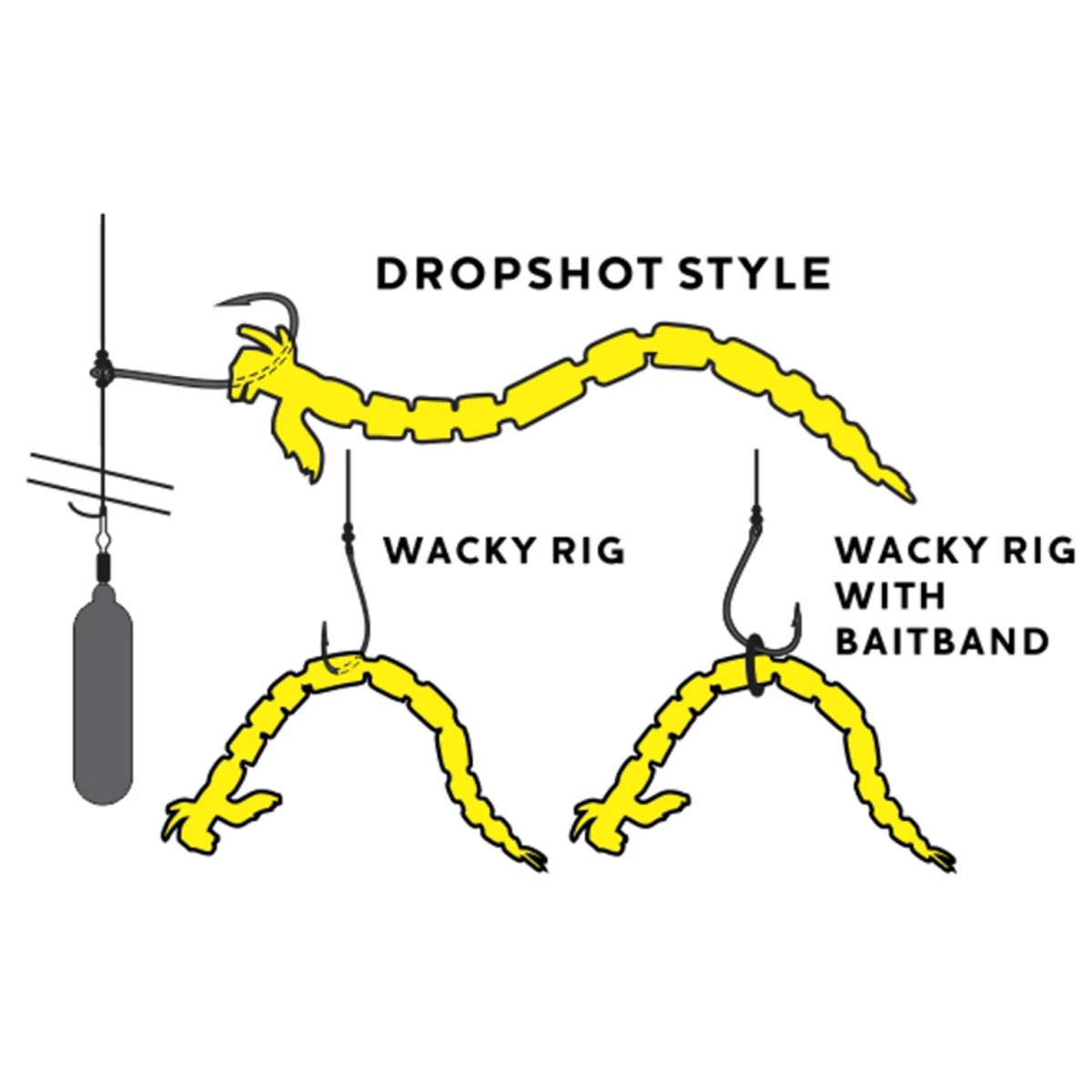 Westin BloodTeez Worm 5,5 Cm 4 Westin BloodTeez Worm 5,5 Cm - Image 2